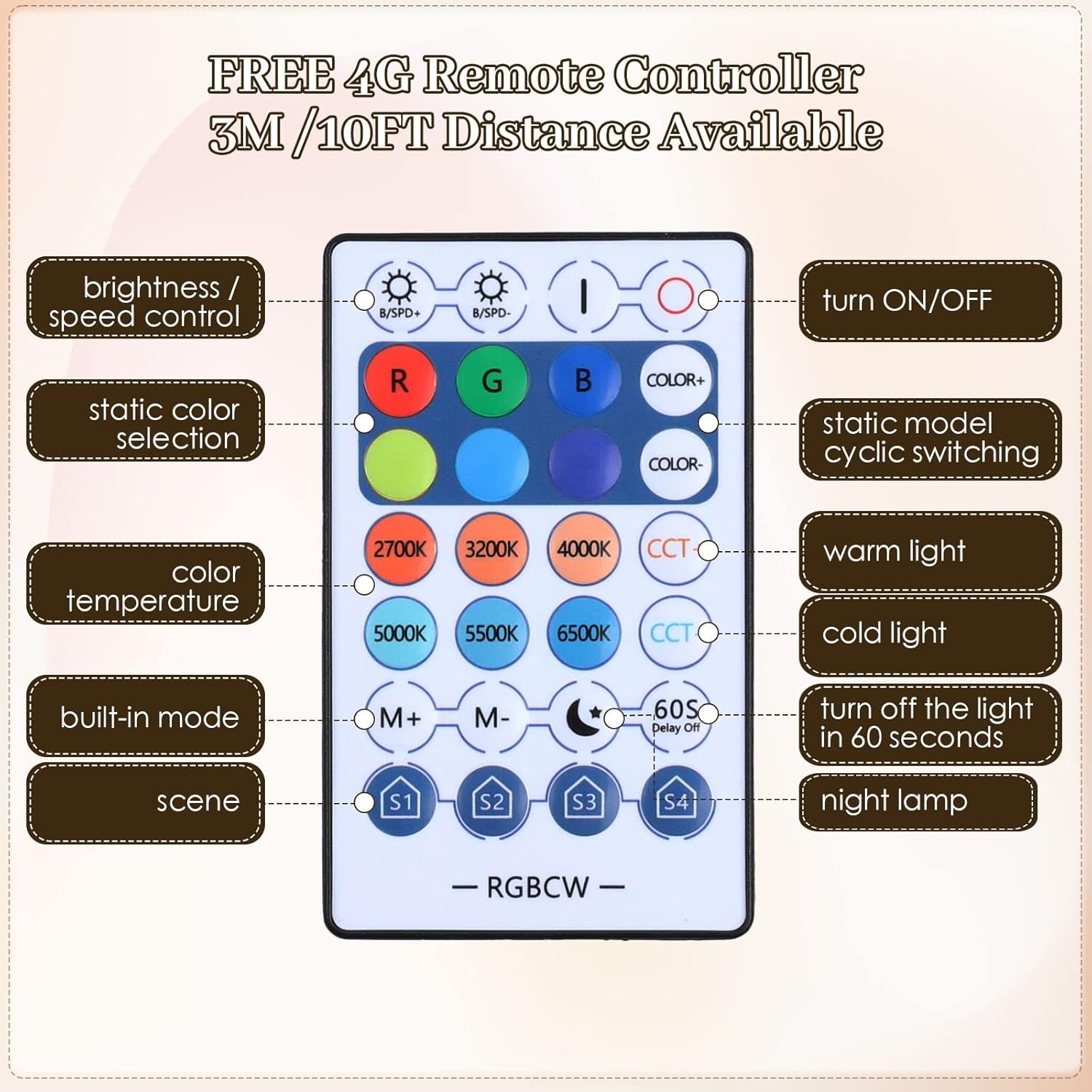 Smart RGB Dimmable Table Lamp with Alexa, App & Remote – Bedside Nightstand Lamp with USB-C, USB-A & AC Outlet, Music Sync & Phone Stand