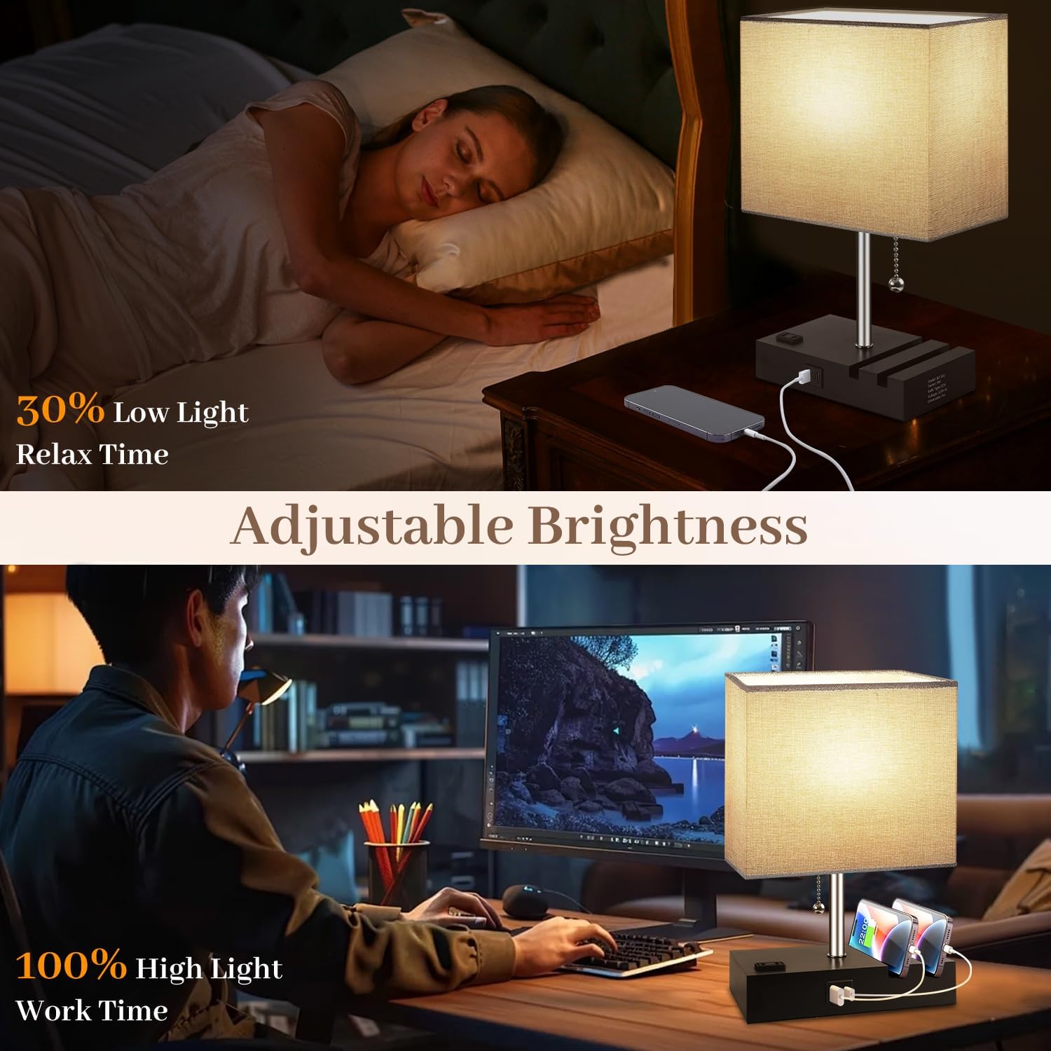 Smart RGB Dimmable Table Lamp with Alexa, App & Remote – Bedside Nightstand Lamp with USB-C, USB-A & AC Outlet, Music Sync & Phone Stand